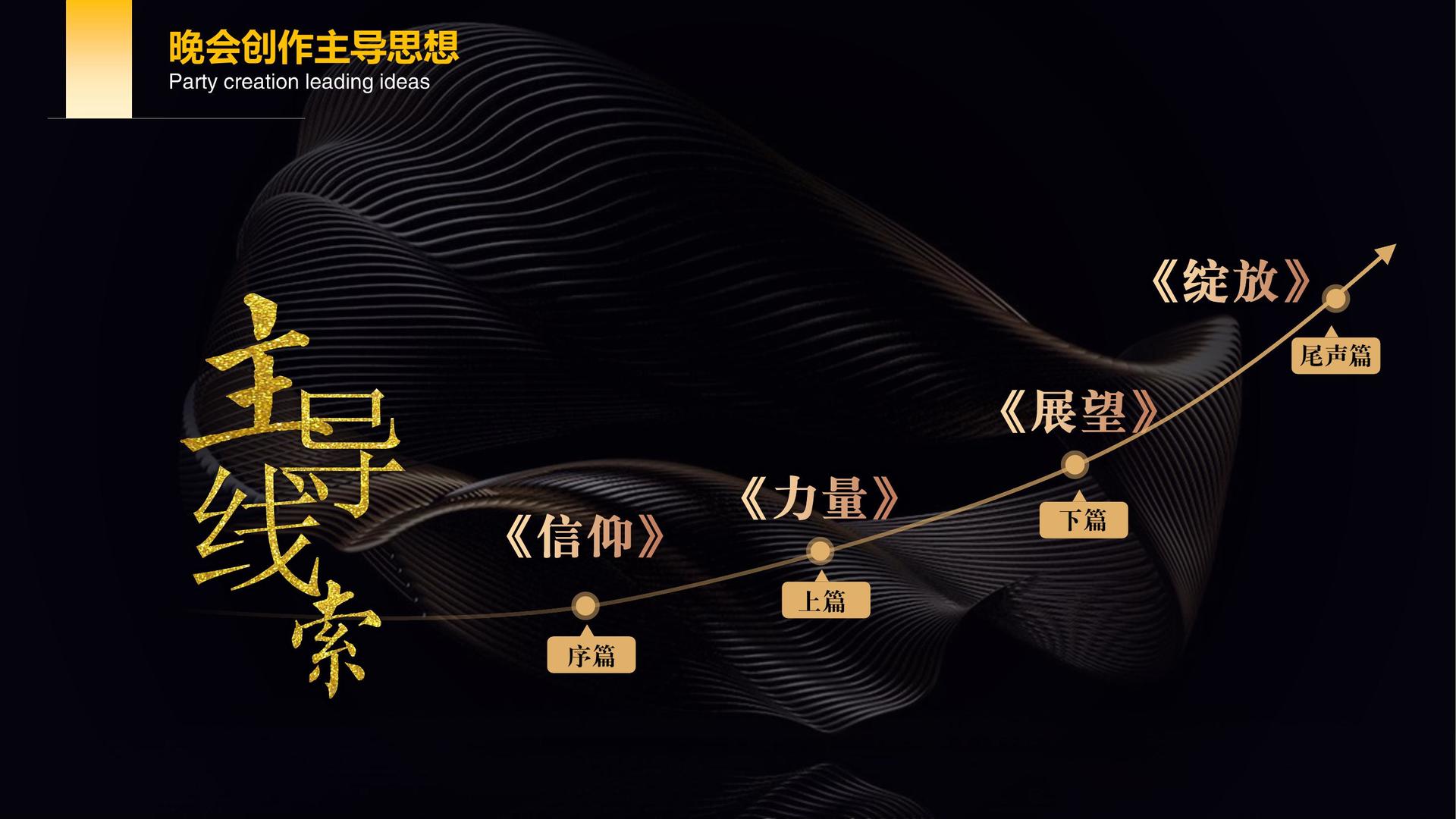 天唐影业文化完成年度重点项目阶段性成果发布